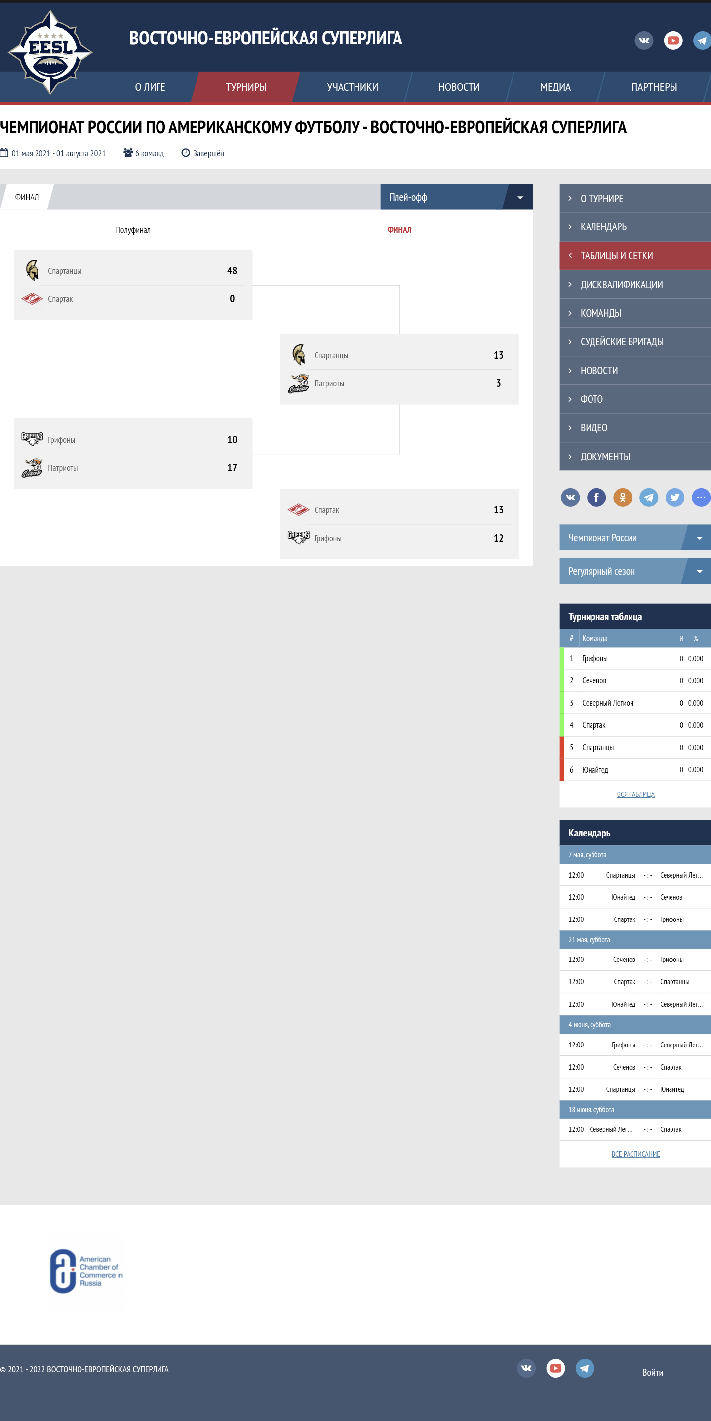 Скрин сетки плей-офф