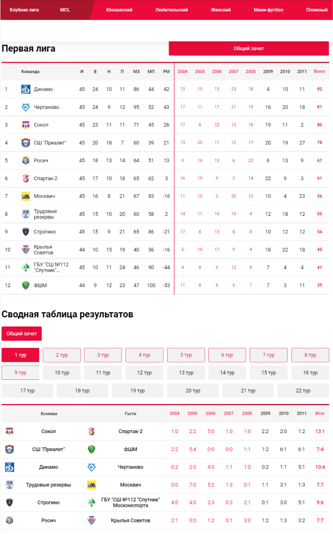 Страница из сайта